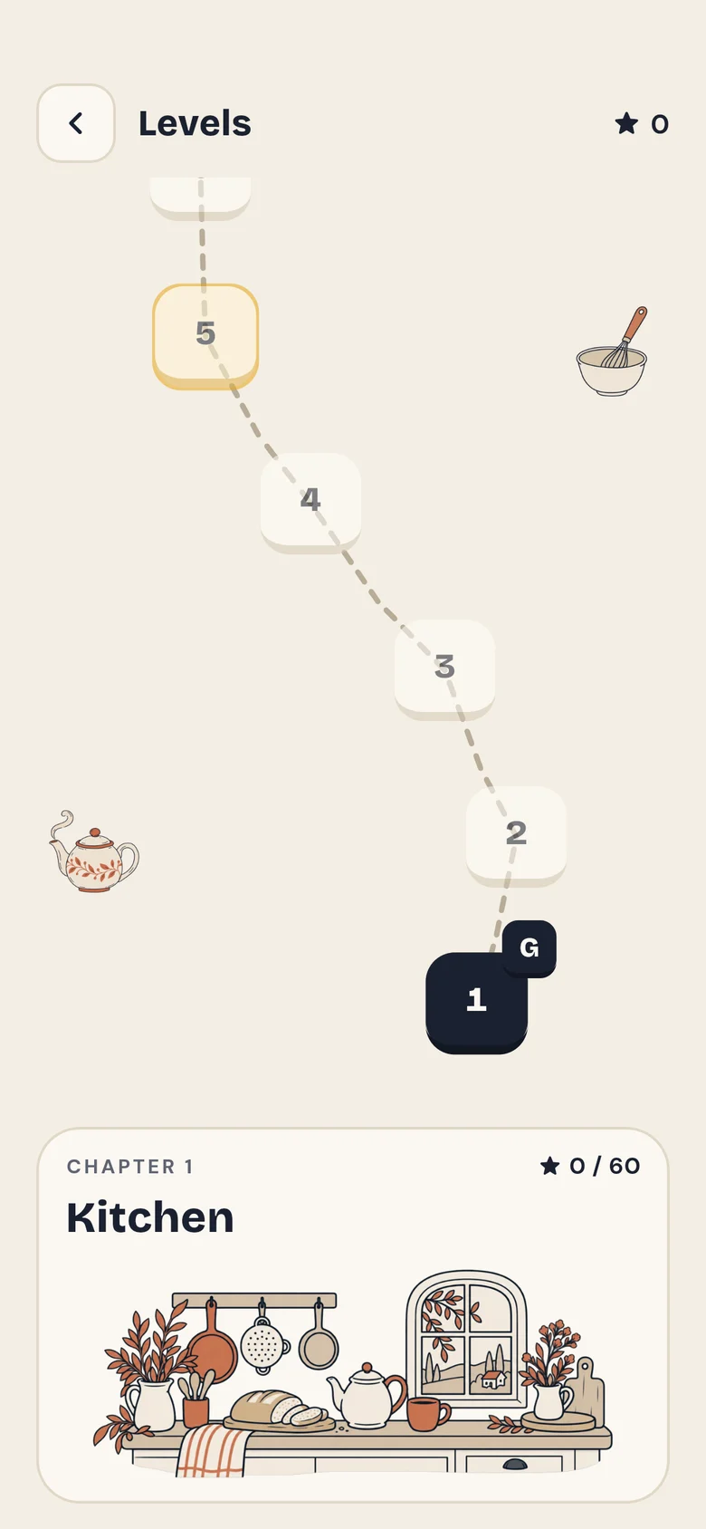 The Levels map for Chapter 1, Kitchen